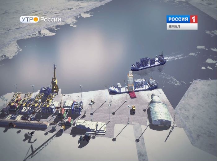 ДТП в Муравленко за последние сутки видео сводки новости