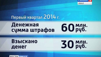 Штрафы участников дорожного движения за I квартал 2014 года составили 60 млн.рублей