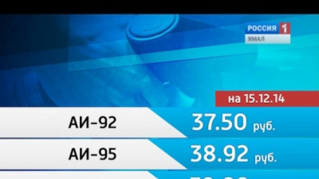 Сколько заработал ямал. Сколько заработал ямал. Сколько заработал ямал. Ямал авиакомпания. Сколько заработал ямал.