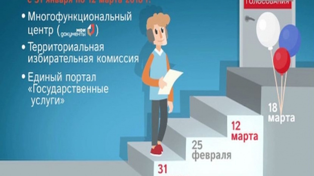 Где проголосовать в перми. Объявление о выборах президента где голосовать.