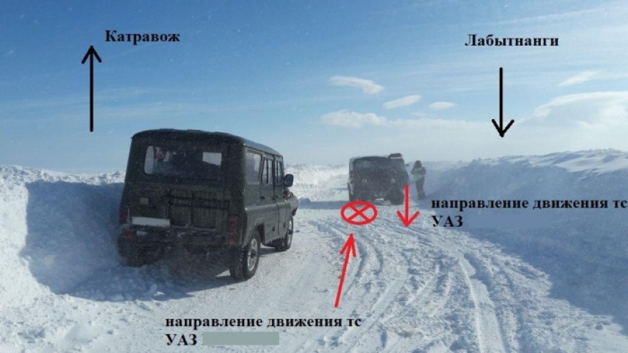 На Ямале люди получили травмы при столкновении двух УАЗов