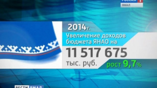 Приятный бонус к Новому году. Бюджет Ямала увеличился на 11,5 млрд рублей