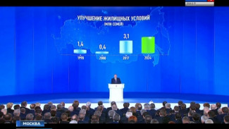 Владимир Путин обозначил векторы развития страны и предложил план решения накопившихся проблем