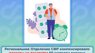 50 жителей Ямала получили компенсацию за покупку лекарств от регионального отделения СФР