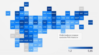 Крайний Север на высоте — Ямал среди лидеров по зарплатам