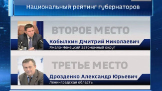 Дмитрий Кобылкин в лидерах списка Национального Рейтинга Губернаторов