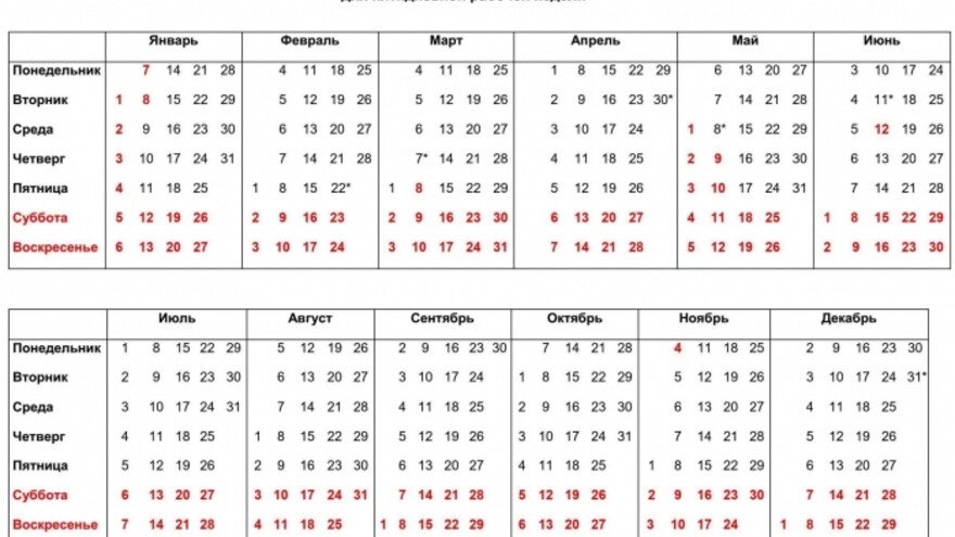 Сколько праздничных выходных ждет россиян в 2019 году?