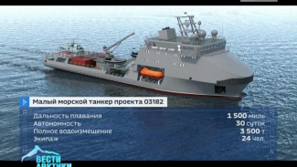 Новейший арктический танкер появится на службе ВМФ России