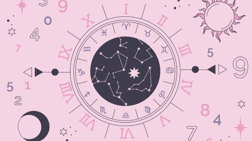 Гороскоп удачи: знаки зодиака, которым повезет весной 2026 года